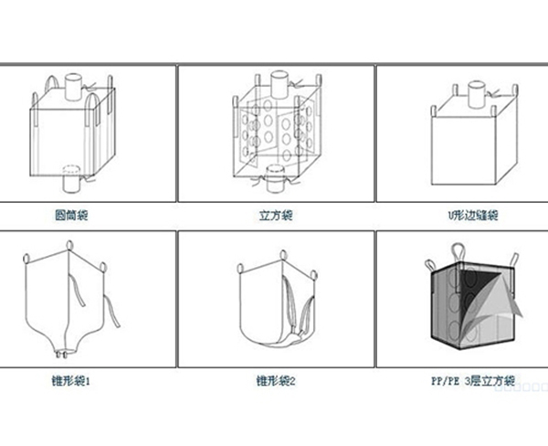 成袋款式集装袋