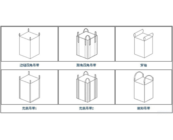 出料口集装袋